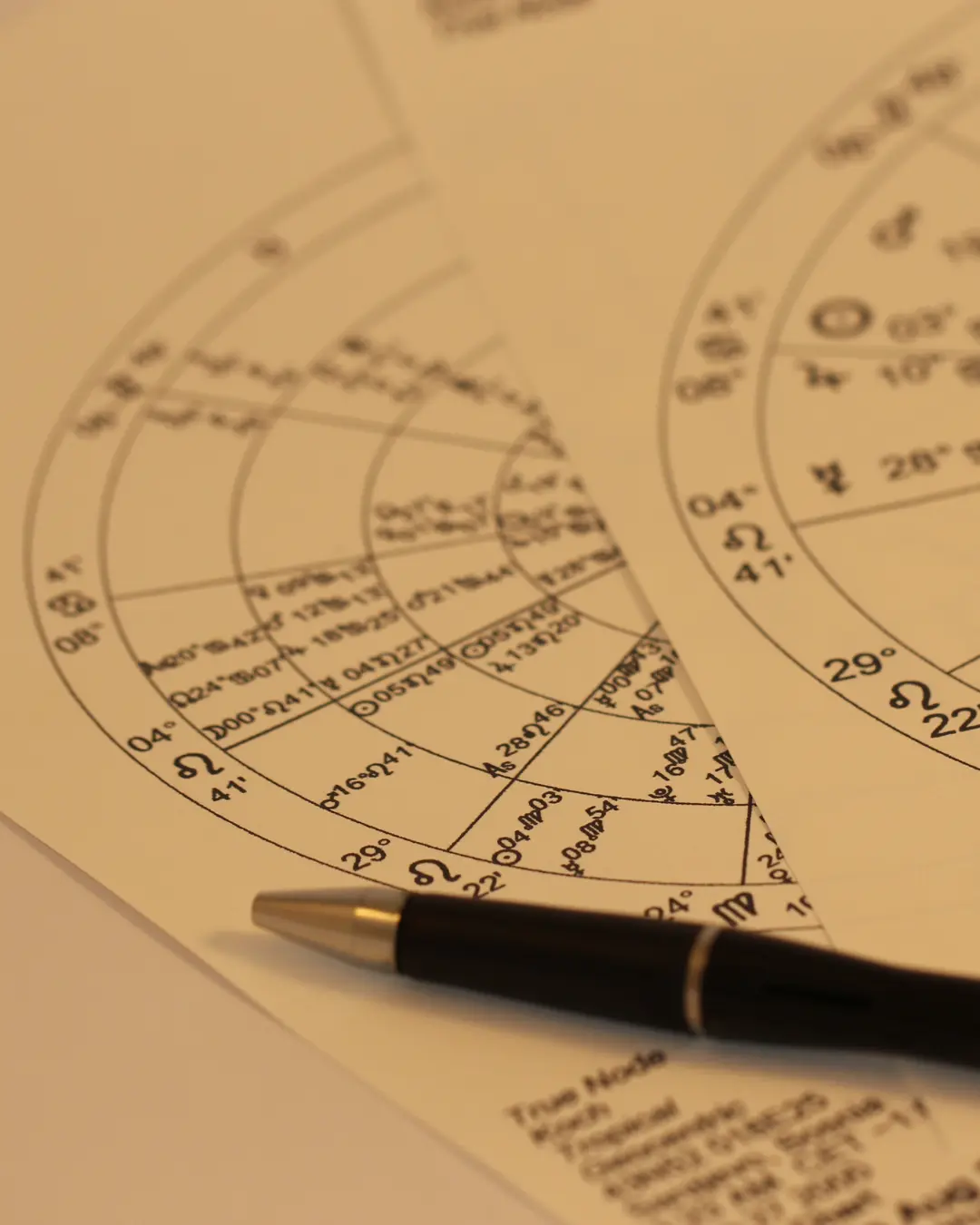 Astrología